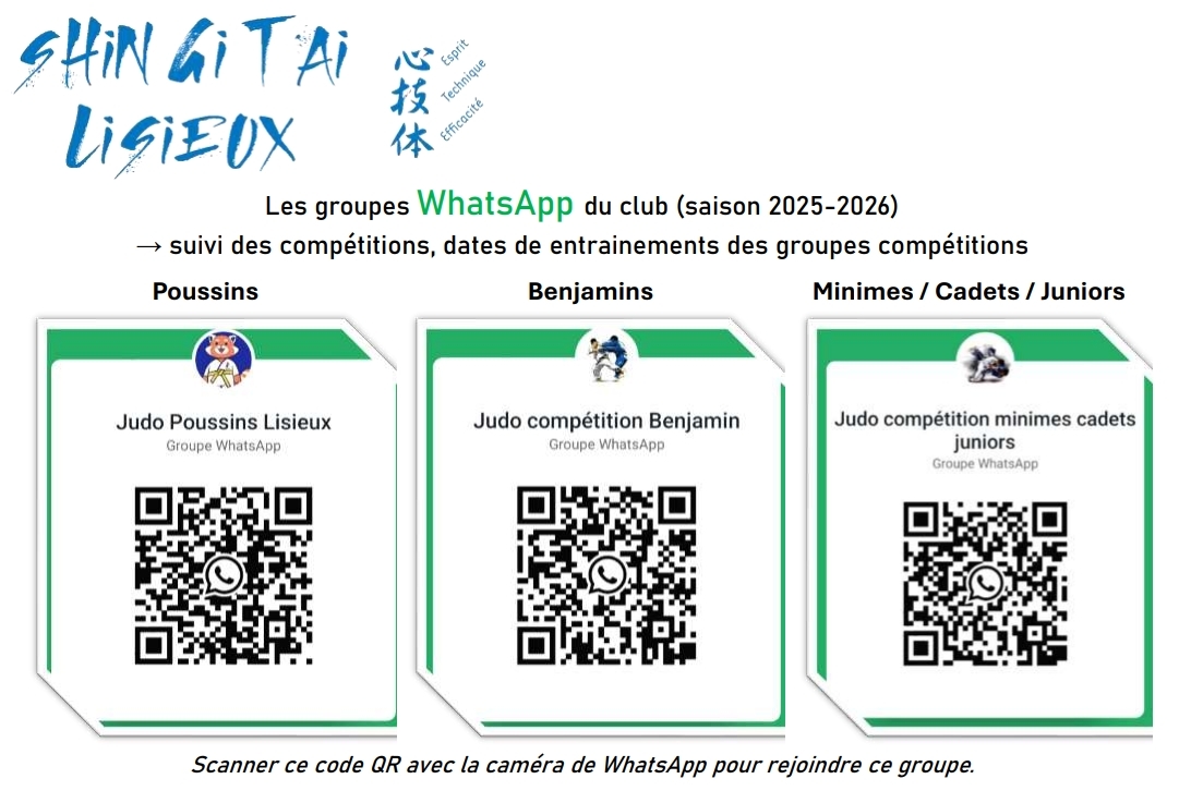 Groupes compétitions Jeunes