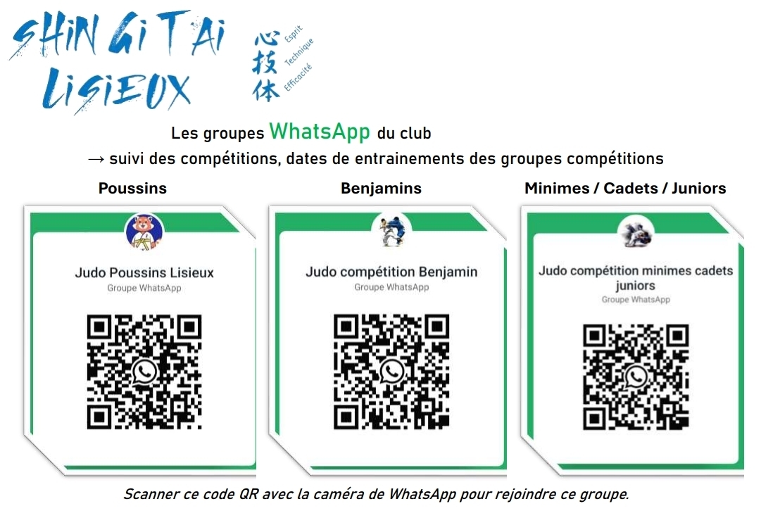 Groupes compétitions Jeunes