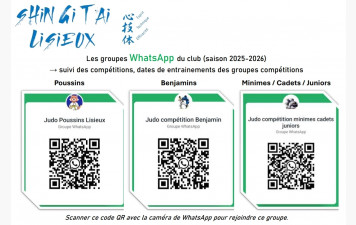 Groupes compétitions Jeunes