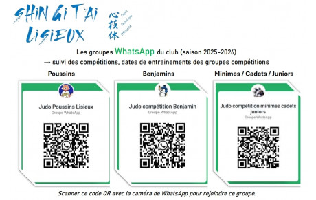 Groupes compétitions Jeunes