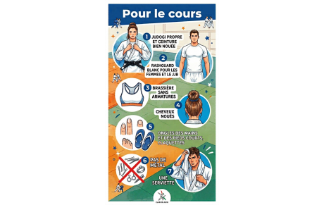 Tenue et équipement